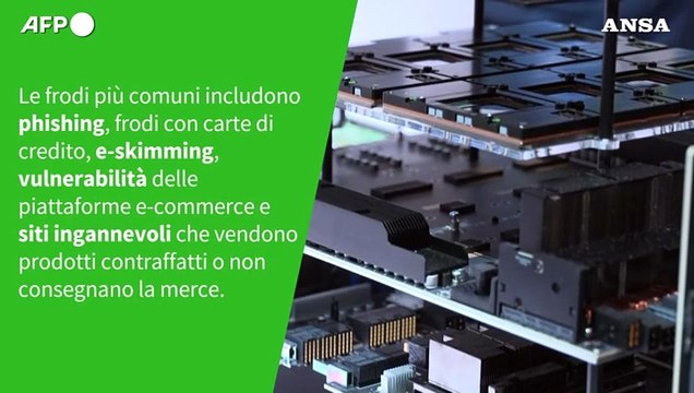 Ansa VERIFIED ? Fare acquisti online e' sicuro per gli utenti?