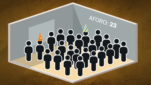 El gordo y otras probabilidades matematicas