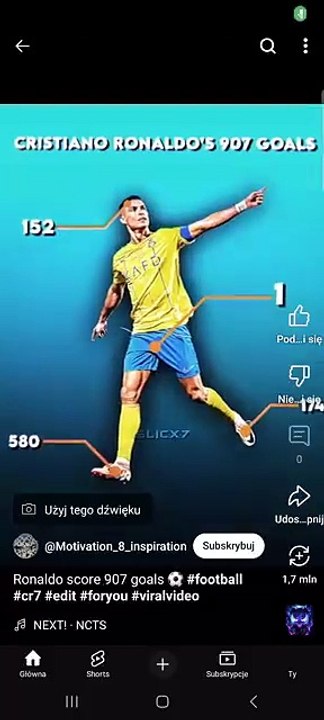 Cristiano Ronaldo Hits an Astonishing 907 Career Goals