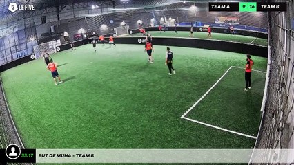 But de Muha - Team B