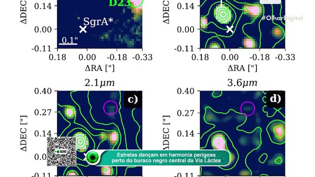 Estrelas dançam em harmonia perigosa perto do buraco negro central da Via Láctea