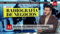 El día en que México tuvo que REINVENTARSE | Radiografía de Negocios