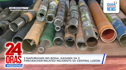 2 napuruhan ng boga, kasama sa 3 firecracker-related incidents sa Central Luzon | 24 Oras Weekend