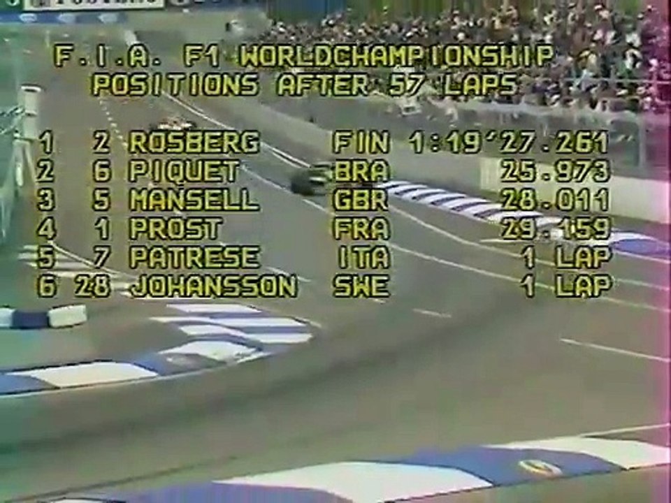 F1 GP AUSTRALIE 1986 (NIGEL MANSSELL (PERD LE CHAMPIONNAT DU MONDE PILOTE) A CAUSE D'UN PNEU) P5