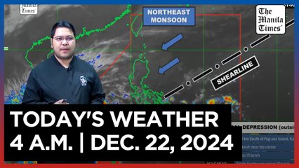 Early Morning Weather Update for December 22, 2024 ☀️