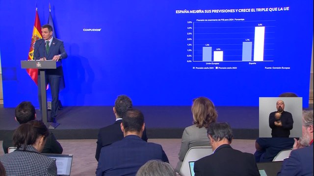 Sánchez destaca las cifras de empleo: Estamos creando más empleo que Alemania e Italia juntas