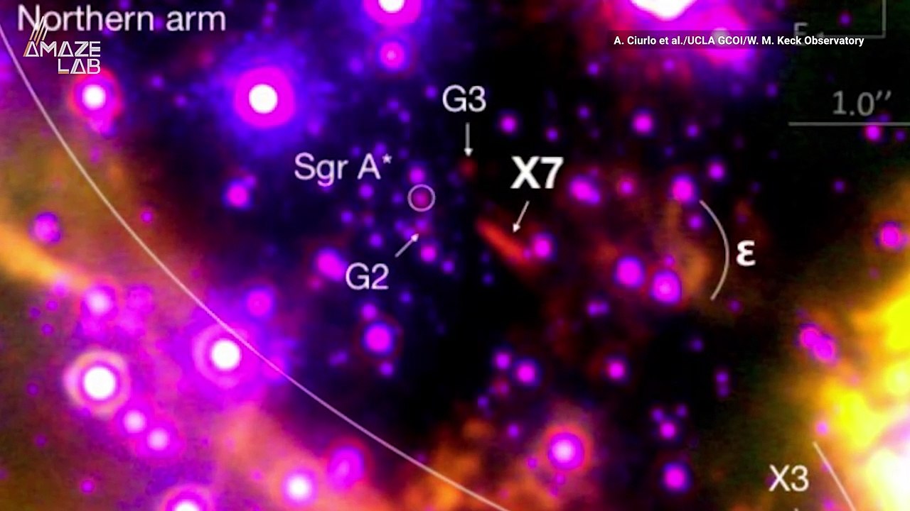 What Is This Mysterious Object Being Dragged into the Center of Our Galaxy?