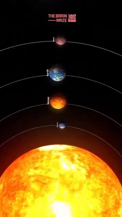 How fast does light reach each  planet?