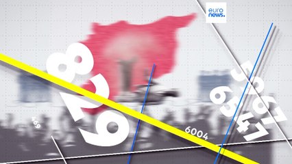 Nach dem Assad-Regime: Sollten Syrer und westliche Regierungen der HTS vertrauen?
