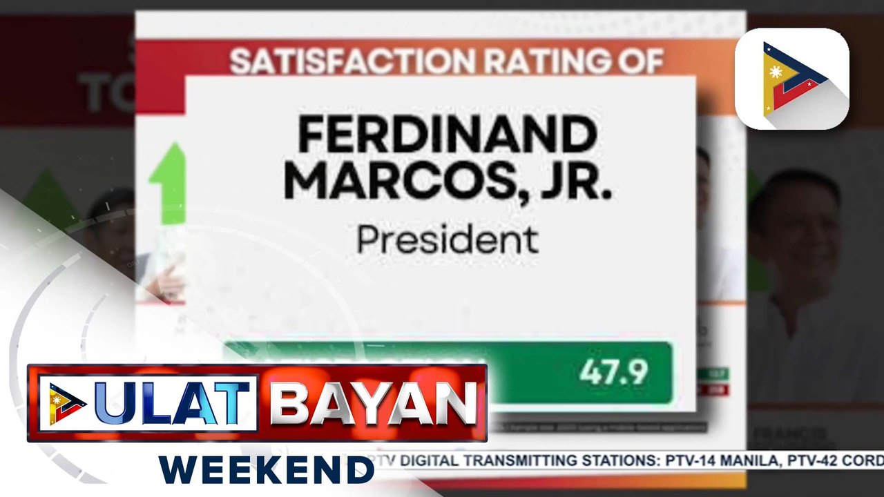 Trust at Satisfaction ratings ni PBBM, tumaas batay sa survey ng Tangere