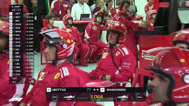 F1 2018_Manche 2_Gulf Air Bahrain Grand Prix_Course (en Français - RMC - France) [RaceFan96]