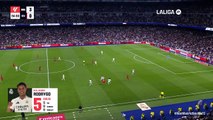 LaLiga (J18) Gol de Isaac Romero (3-1) en el Real Madrid vs Sevilla