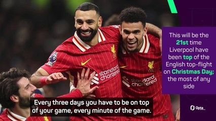 Slot buoyed to see Liverpool top the tree at Christmas