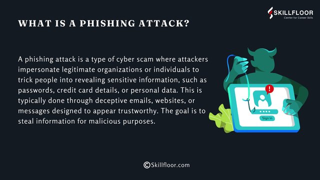 What is Phishing Attacks? | How to Protect Yourself from Cyber Scams | Skillfloor