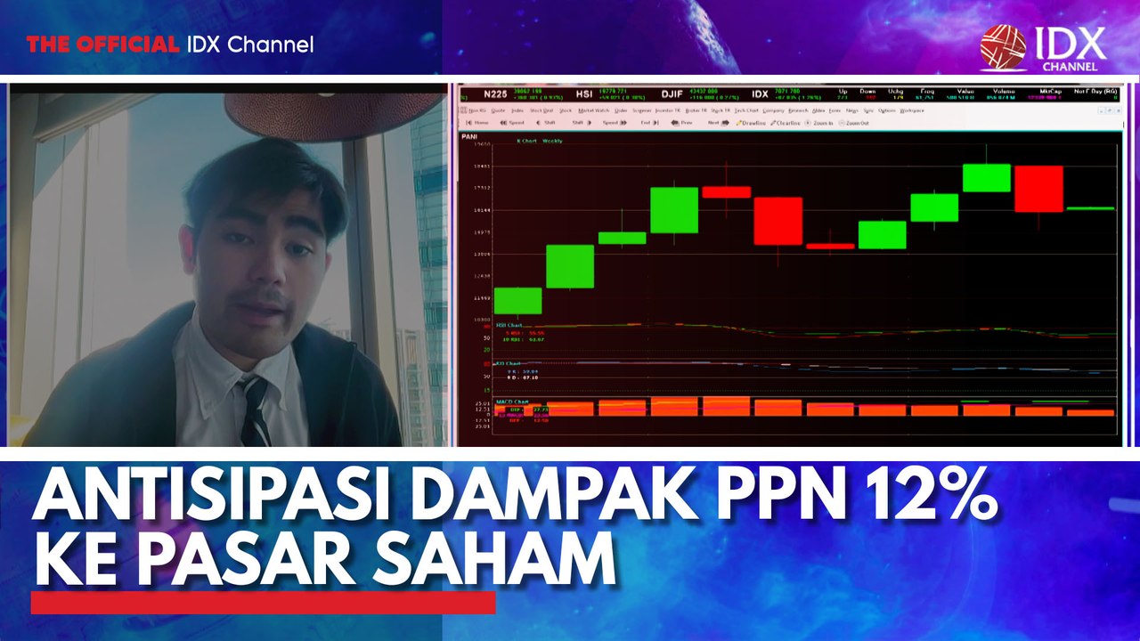 Antisipasi Dampak PPN 12% ke Pasar Saham
