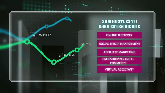 Side Hustles to Earn Extra Income