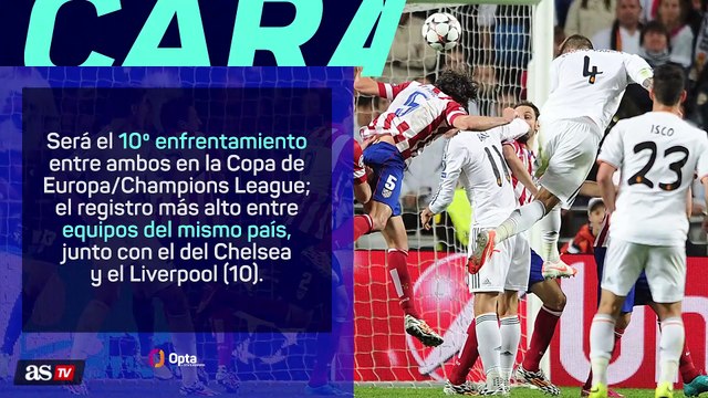 Predictor de Opta para el Real Madrid vs. Atlético de Madrid de Champions League