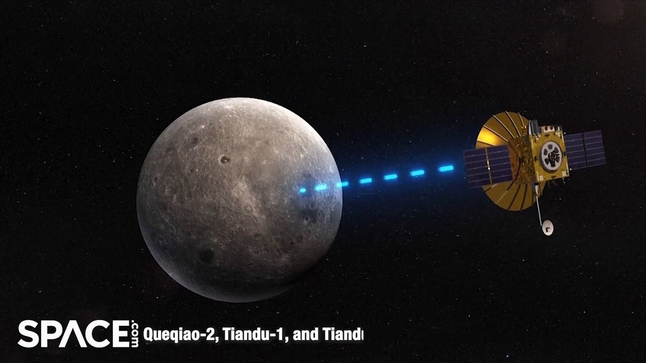 China Successfully Tests Earth-Moon Communications With New Satellites Pic, Says CCTV