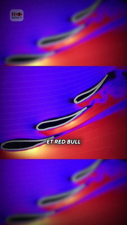 Des ailerons dynamiques, des pistolets futuristes et une vitre qui explose.  Voici cinq secrets et événements inattendus que tu n’as probablement pas remarqués durant les essais hivernaux de Formule 1.