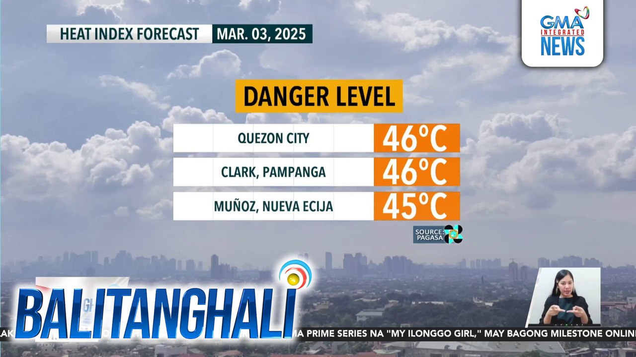 3 lugar sa Luzon, posibleng makaranas ng "danger level" na heat index ngayong Lunes | Balitanghali