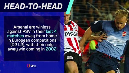 PSV v Arsenal - Big Match Predictor