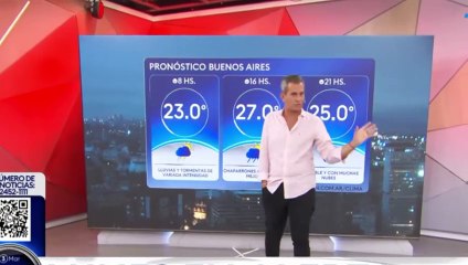 Pronóstico extendido para el AMBA - Lunes 3 de marzo