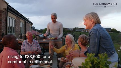 What Is Auto Enrolment Workplace Pensions