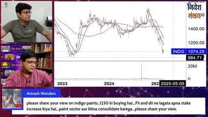 Indigo Paints Share News_ स्टॉक में मौजूदा भाव पर पैसा लगाएं या नहीं_ एक्सपर्ट की सलाह