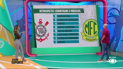 Elia Jr crava Corinthians na semifinal do Paulistão
