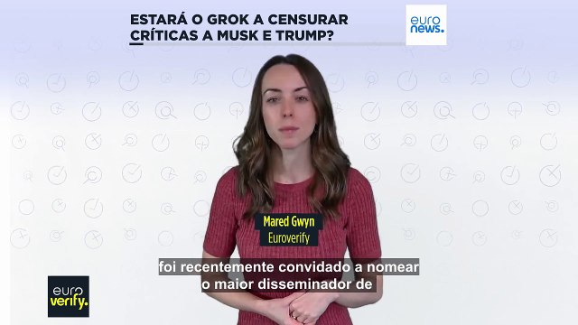 O chatbot de IA Grok está a censurar as críticas a Elon Musk e Donald Trump?