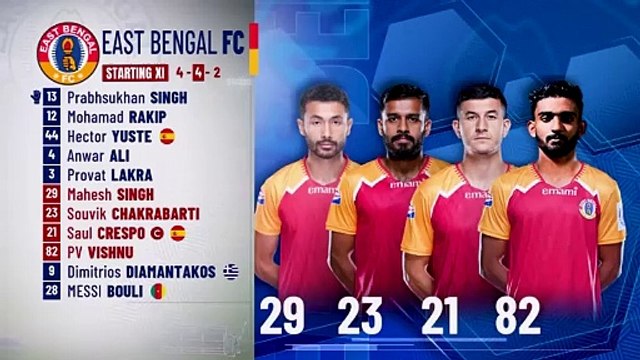 Match Highlights East Bengal FC 1-1 Bengaluru FC MW 25 ISL 2024-25 - chennaiyin vs northeast united