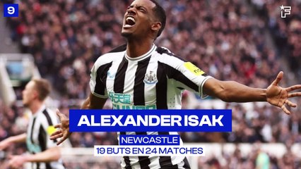 Le classement des top buteurs européens (au 3 mars 2025)