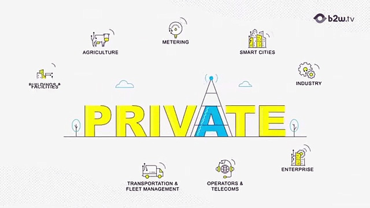 LoRaWAN: Effective Communication Through Corporate Video Production