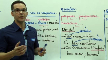 1.5 ª aula - Ortografia - Emprego do hífen_ casos de maior incidência em concursos