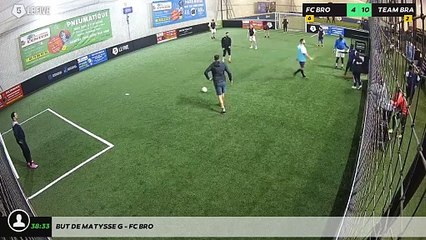 But de Matysse G - Fc Bro