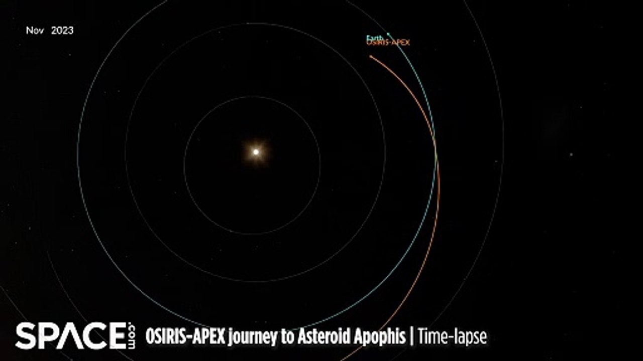 Time-Lapse Orbit Animation Of OSIRIS-APEX's Epic Journey To Asteroid Apophis