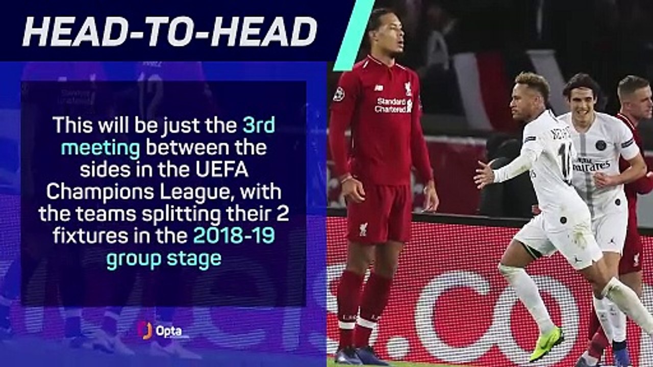 PSG v Liverpool - Big Match Predictor