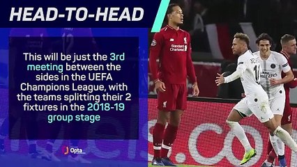 PSG v Liverpool - Big Match Predictor