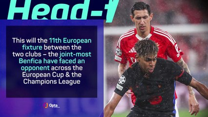 Benfica v Barcelona - Big Match Predictor