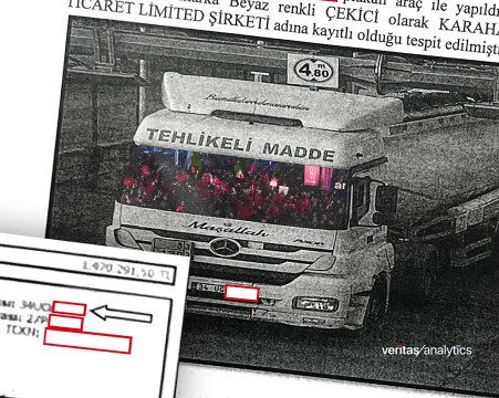 Sosyal medyayı sallayan Ekrem videosu… ‘Şu namıssız tankere bakın’