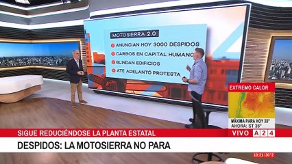 🔴 PROTESTAS POR 3 MIL DESPIDOS EN EL MINISTERIO DE CAPITAL HUMANO