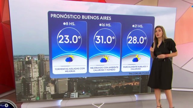 Pronóstico del clima en el AMBA - Martes 4 de marzo