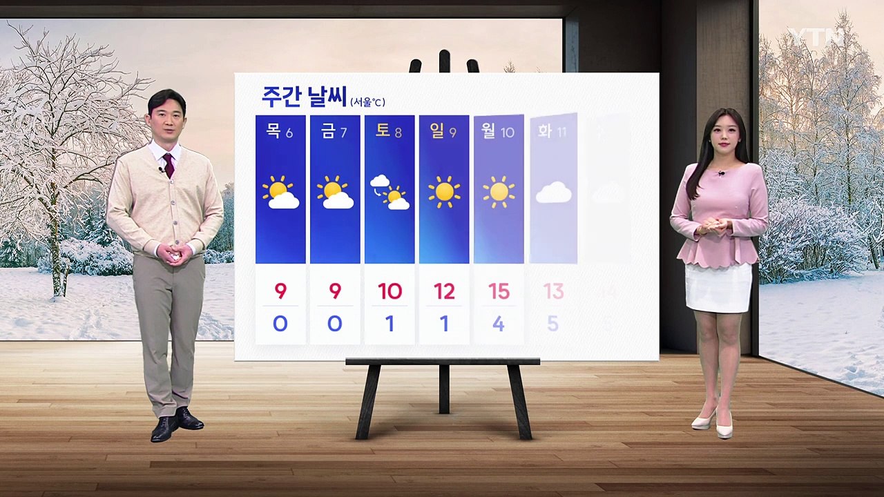 [날씨] 내일 아침 꽃샘추위 계속…서울·대전 0도 / YTN