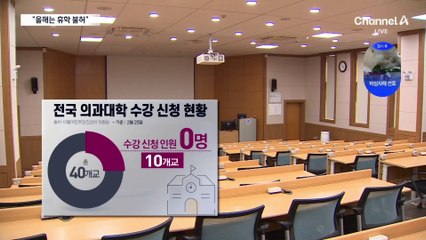 의대 증원 알고 온 신입생, 휴학 못 한다