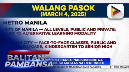 Ilang lugar sa bansa, nagsuspinde na ng kalse dahil sa mataas na heat index