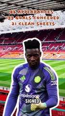 MU Transfer Bombshell: Onana Holds Ground, But New Keeper Rumors Ignite!