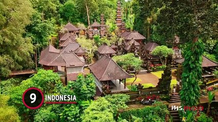 Top 10 Cheapest Travel Destinations in the World