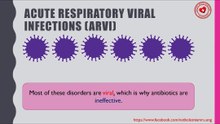 Treatment of acute respiratory viral infections (ARVI)