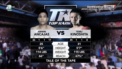 Jerwin Ancajas - Teiru Kinoshita (Türkçe Anlatım)