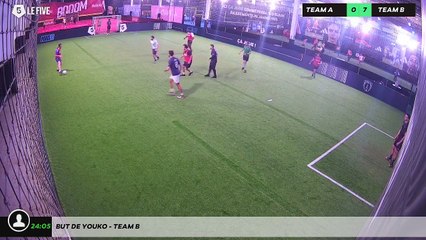 But de Youko - Team B